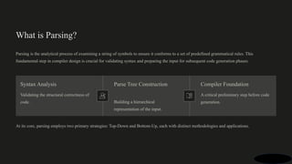 Top-Down-Parsing-vs-Bottom-Up-Parsing-Understanding-Compiler-Syntax ...
