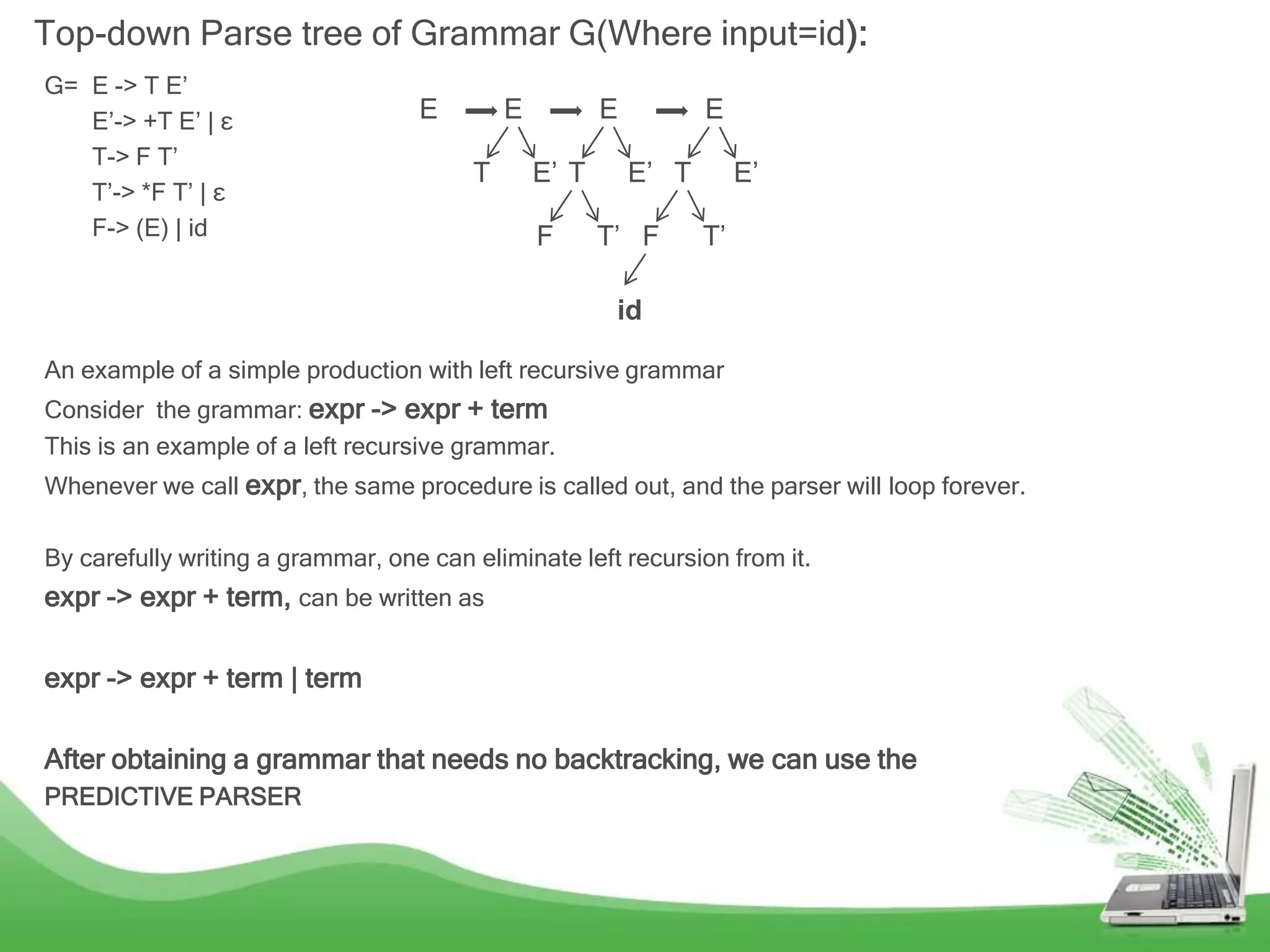 Top-down Parse tree of Grammar G(Where input=id):
G= E -> T E‟
   E‟-> +T E‟ | ε                  E        E          E          E
   T-> F T‟
                                        T       E’ T       E’ T        E’
   T‟-> *F T‟ | ε
   F-> (E) | id                                 F      T’ F       T’

                                                        id

An example of a simple production with left recursive grammar
Consider the grammar: expr -> expr + term
This is an example of a left recursive grammar.
Whenever we call expr, the same procedure is called out, and the parser will loop forever.

By carefully writing a grammar, one can eliminate left recursion from it.
expr -> expr + term, can be written as

expr -> expr + term | term

After obtaining a grammar that needs no backtracking, we can use the
PREDICTIVE PARSER
 