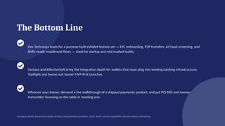 The Bottom Line
Dev Technosys leads for a purpose-built eWallet feature set — KYC onboarding, P2P transfers, AI fraud screening, and
BNPL-ready installment flows — sized for startup and mid-market builds.
Saritasa and EffectiveSoft bring the integration depth for wallets that must plug into existing banking infrastructure;
Topflight and Swovo suit leaner MVP-first launches.
Whoever you choose: demand a live walkthrough of a shipped payments product, and put PCI-DSS and money-
transmitter licensing on the table in meeting one.
Company details drawn from public profiles and published portfolios, 2026. Verify current capabilities directly before contracting.
 