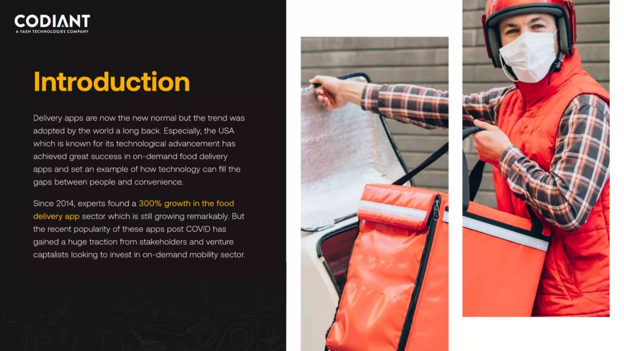 Top Food Delivery Apps