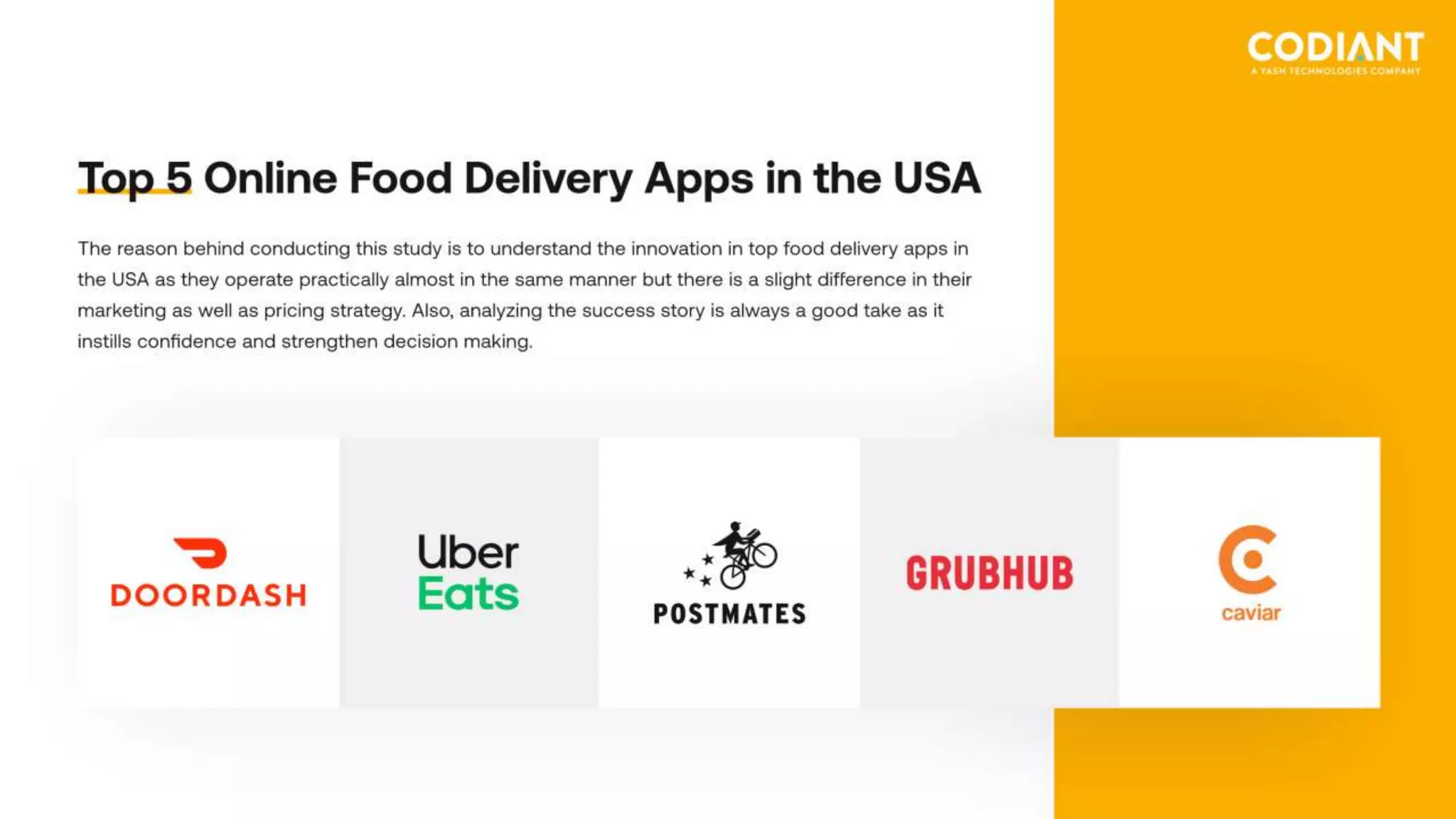 Top Food Delivery Apps
