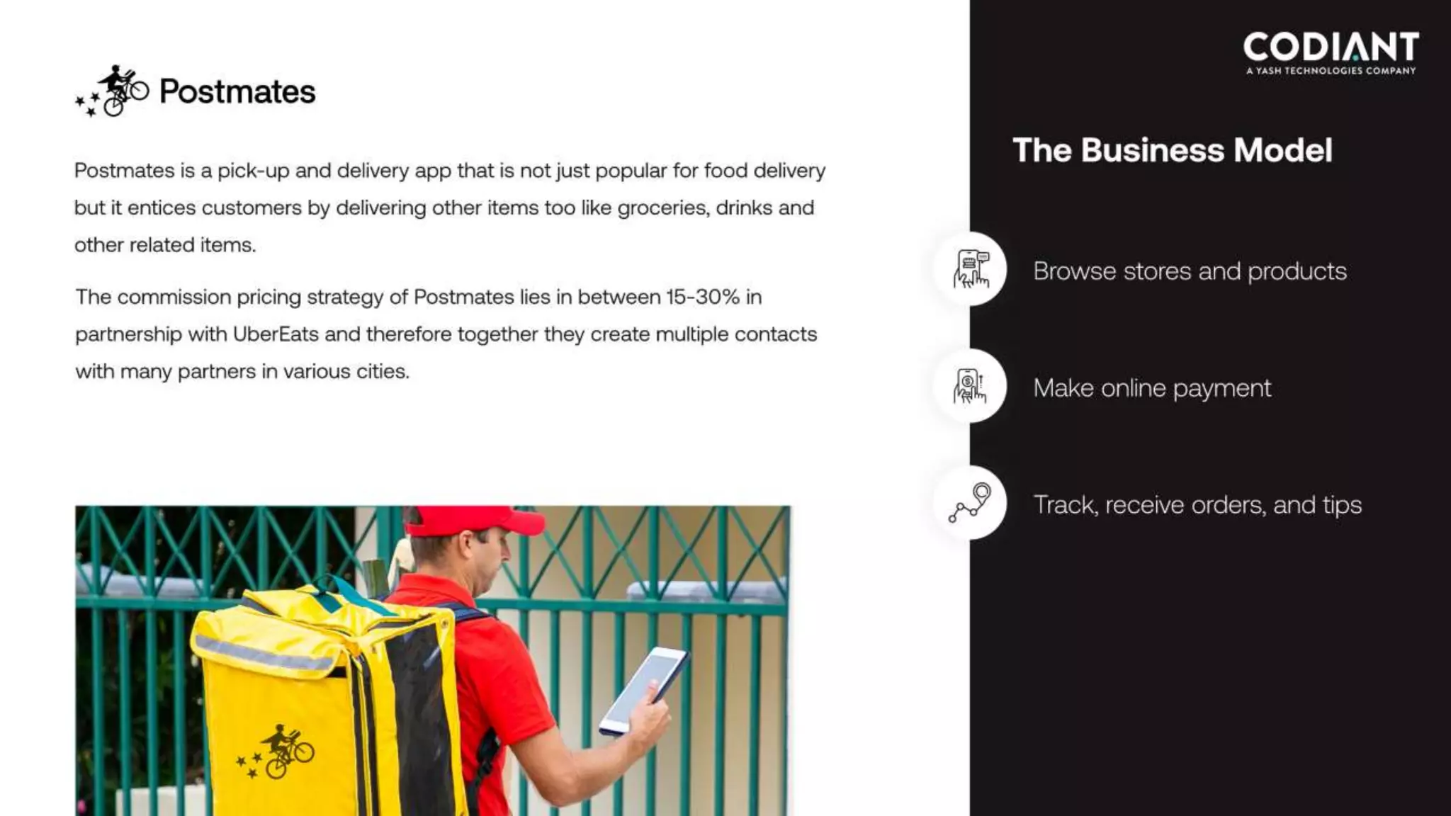 Top Food Delivery Apps