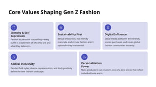 Top Gen Z Fashion Trends 2025 | Aesthetic bk | PPTX