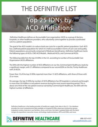 Top 25 IDNs by
ACO Affiliations
Definitive Healthcare defines an Accountable Care organization (ACO) as a group of doctors,
hospitals, or other healthcare providers, who voluntarily come together to provide coordinated
care to a patient population.
The goal of the ACO model is to reduce total care costs for a specific patient population. Each ACO
has a defined patient population for which it is held accountable in terms of care cost and quality.
Patient populations are primarily comprised of Medicare beneficiaries. Definitive Healthcare tracks
the following types of ACOs: CMS ACO Models , Medicaid ACOs, and Commercial ACOs.
The following table lists the top 25 IDNs in the U.S. according to number of Accountable Care
Organization (ACO) affiliations.
The IDN with the highest number of ACO affiliations on our list, CommonSpirit Healthcare, leads by
a significant margin, with 57 affiliations compared to our second IDN on the list, Trinity Healthcare
with 29 ACOs.
Fewer than 10 of the top 25 IDNs reported more than 15 ACO affiliations, with three of those with
25 or more.
On average, the top 25 IDNs by number of ACO affiliations has 49 hospitals in-network and brought
in more than $9.4 billion in net patient revenue during the most recent reporting period. This is
about one-third of the net patient revenue earned by CommonSpirit Healthcare, the IDN with the
highest number of affiliations.
THE DEFINITIVE LIST
888-307-4107
sales@definitivehc.com
Definitive Healthcare is the leading provider of healthcare supply chain data in the U.S. Our database
provides the most comprehensive data available on hospitals & IDNs, physicians & physician groups,
outpatient centers, long-term care facilities, clinics, and more. Our data is updated daily with the latest
mergers & acquisitions, executive moves, technology implementations, RFPs and CONs, and more.
 