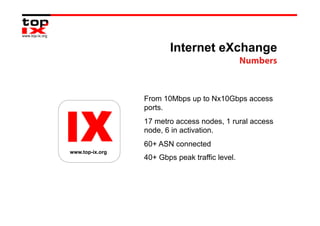 Internet eXchange
                                                Numbers



                 From 10Mbps up to Nx10Gbps access
                 ports.
                 17 metro access nodes, 1 rural access
                 node, 6 in activation.
                 60+ ASN connected
www.top-ix.org
                 40+ Gbps peak traffic level.
 