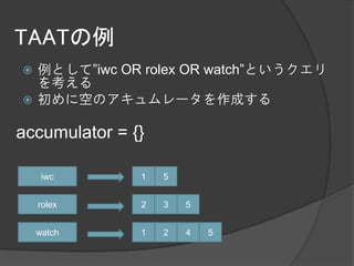 TAATの例
 例として”iwc OR rolex OR watch”というクエリ
  を考える
 初めに空のアキュムレータを作成する


accumulator = {}

     iwc       1   5


    rolex      2   3   5


    watch      1   2   4   5
 