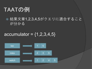 TAATの例
   結果文章1,2,3,4,5がクエリに適合すること
    が分かる

accumulator = {1,2,3,4,5}

     iwc       1   5


    rolex      2   3   5


    watch      1   2   4   5
 