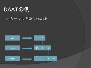 DAATの例
   カーソルを次に進める



     iwc    1   5



    rolex   2   3   5



    watch   1   2   4   5
 