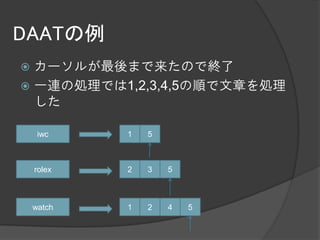 DAATの例
 カーソルが最後まで来たので終了
 一連の処理では1,2,3,4,5の順で文章を処理
  した

     iwc    1   5



    rolex   2   3   5



    watch   1   2   4   5
 