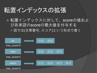 転置インデックスの拡張
   転置インデックスに対して、scoreの値およ
    び各単語のscoreの最大値を付与する
     図では(文章番号, スコア)という形式で書く


     iwc      (1,5)   (5,2)
max_score=5

    rolex     (2,2)   (3,3)   (5,1)

max_score=3

    watch     (1,1)   (2,2)   (4,1)   (5,1)

max_score=2
 