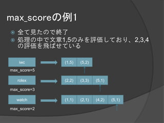 max_scoreの例1
   全て見たので終了
   処理の中で文章1,5のみを評価しており、2,3,4
    の評価を飛ばせている

     iwc      (1,5)   (5,2)
max_score=5

    rolex     (2,2)   (3,3)   (5,1)

max_score=3

    watch     (1,1)   (2,1)   (4,2)   (5,1)

max_score=2
 