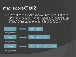 max_scoreの例2
   1位のスコアが6のため”watch”のみではスコア
    が2にしかならないので、候補となる文章は必
    ず”iwc”か”rolex”を含まなければならない

     iwc      (1,5)   (5,2)
max_score=5

    rolex     (2,2)   (3,5)   (5,1)

max_score=5

    watch     (1,1)   (2,1)   (4,2)   (5,1)

max_score=2
 