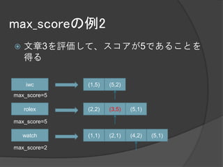 max_scoreの例2
   文章3を評価して、スコアが5であることを
    得る

     iwc      (1,5)   (5,2)
max_score=5

    rolex     (2,2)   (3,5)   (5,1)

max_score=5

    watch     (1,1)   (2,1)   (4,2)   (5,1)

max_score=2
 
