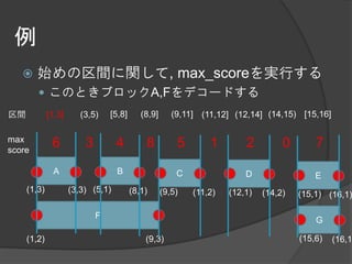 例
       始めの区間に関して, max_scoreを実行する
         このときブロックA,Fをデコードする
区間           [1,3]      (3,5)    [5,8]      (8,9]      (9,11] (11,12] (12,14] (14,15) [15,16]

max
score
              6          3         4         8          5       1        2         0       7
               A                   B                    C                D                 E
     (1,3)           (3,3) (5,1)         (8,1)      (9,5)   (11,2)   (12,1)   (14,2)   (15,1) (16,1)

                             F
                                                                                           G

     (1,2)                                   (9,3)                                     (15,6)   (16,1
 