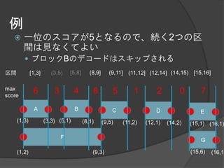 例
       一位のスコアが5となるので、続く2つの区
        間は見なくてよい
         ブロックBのデコードはスキップされる
区間           [1,3]      (3,5)    [5,8]      (8,9]      (9,11] (11,12] (12,14] (14,15) [15,16]

max
score
              6          3         4         8          5       1        2         0       7
               A                   B                    C                D                 E
     (1,3)           (3,3) (5,1)         (8,1)      (9,5)   (11,2)   (12,1)   (14,2)   (15,1) (16,1)

                             F
                                                                                           G

     (1,2)                                   (9,3)                                     (15,6)   (16,1
 