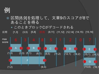 例
       区間(8,9]を処理して、文章9のスコアが8で
        あることを得る
         このときブロックCがデコードされる
区間           [1,3]      (3,5)    [5,8]      (8,9]      (9,11] (11,12] (12,14] (14,15) [15,16]

max
score
              6          3         4         8          5       1        2         0       7
               A                   B                    C                D                 E
     (1,3)           (3,3) (5,1)         (8,1)      (9,5)   (11,2)   (12,1)   (14,2)   (15,1) (16,1)

                             F
                                                                                           G

     (1,2)                                   (9,3)                                     (15,6)   (16,1
 