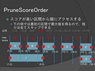 PruneScoreOrder
       スコアが高い区間から順にアクセスする
         下の例では最初の区間で最大値を得るので、残
             りは全てスキップできる
区間           [1,3]      (3,5)    [5,8]      (8,9]      (9,11] (11,12] (12,14] (14,15) [15,16]

max
score
              6          3         4         8          5       1        2         0       7
               A                   B                    C                D                 E
     (1,3)           (3,3) (5,1)         (8,1)      (9,5)   (11,2)   (12,1)   (14,2)   (15,1) (16,1)

                             F
                                                                                           G

     (1,2)                                   (9,3)                                     (15,6)   (16,1
 