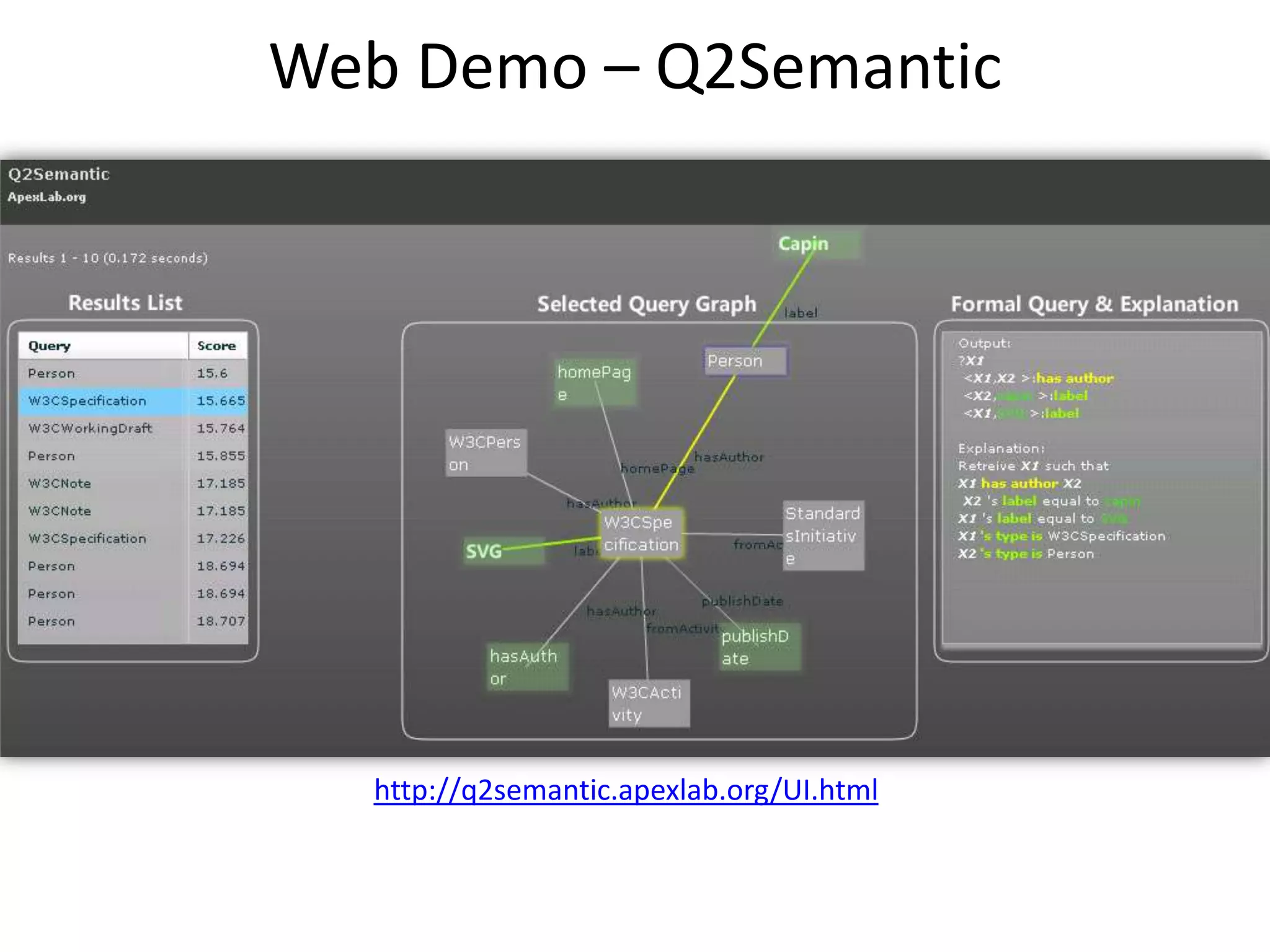 Web Demo – Q2Semantic




   http://q2semantic.apexlab.org/UI.html
 