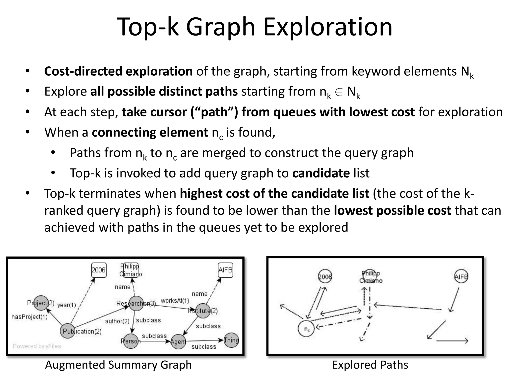 Top-k Graph Exploration
• Cost-directed exploration of the graph, starting from keyword elements Nk
• Explore all possible distinct paths starting from nk 2 Nk
• At each step, take cursor (“path”) from queues with lowest cost for exploration
• When a connecting element nc is found,
   • Paths from nk to nc are merged to construct the query graph
   • Top-k is invoked to add query graph to candidate list
• Top-k terminates when highest cost of the candidate list (the cost of the k-
  ranked query graph) is found to be lower than the lowest possible cost that can
  achieved with paths in the queues yet to be explored




    Augmented Summary Graph                        Explored Paths
 