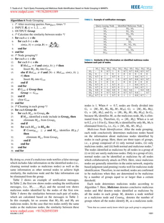 Top k query processing and malicious node identification based on node ...
