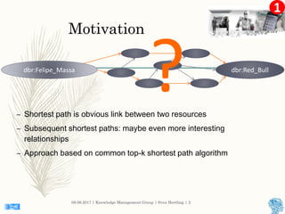 1
Motivation
– Shortest path is obvious link between two resources
– Subsequent shortest paths: maybe even more interesting
relationships
– Approach based on common top-k shortest path algorithm
08.09.2017 | Knowledge Management Group | Sven Hertling | 2
dbr:Felipe_Massa dbr:Red_Bull
?
 
