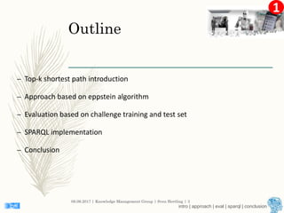 1
Outline
– Top-k shortest path introduction
– Approach based on eppstein algorithm
– Evaluation based on challenge training and test set
– SPARQL implementation
– Conclusion
08.09.2017 | Knowledge Management Group | Sven Hertling | 3
intro | approach | eval | sparql | conclusion
 