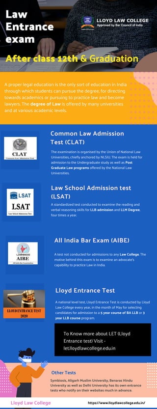 The examination is organised by the Union of National Law
Universities, chiefly anchored by NLSIU. The exam is held for
admission to the Undergraduate study as well as Post
Graduate Law programs offered by the National Law
Universities.
Common Law Admission
Test (CLAT)
A proper legal education is the only sort of education in India
through which students can pursue the degree, for directing
towards academics or pursuing to practice law and become
lawyers. The degree of Law is offered by many universities
and at various academic levels.
Law
Entrance
exam
After class 12th & Graduation
A standardized test conducted to examine the reading and
verbal reasoning skills for LLB admission and LLM Degree,
four times a year.
Law School Admission test
(LSAT)
Symbiosis, Aligarh Muslim University, Benaras Hindu
University as well as Delhi University has its own entrance
tests who notify on their websites much in advance.
Other Tests
https://www.lloydlawcollege.edu.in/
Lloyd Law College
All India Bar Exam (AIBE)
A test not conducted for admissions to any Law College. The
motive behind this exam is to examine an advocate’s
capability to practice Law in India.
Lloyd Entrance Test
A national level test, Lloyd Entrance Test is conducted by Lloyd
Law College every year, in the month of May for selecting
candidates for admission to a 5 year course of BA LLB or 3
year LLB course program.
To Know more about LET (Lloyd
Entrance test) Visit -
let.lloydlawcollege.edu.in
 