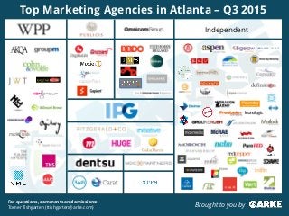 Independent
Top Marketing Agencies in Atlanta – Q3 2015
For questions, comments and omissions:
Tomer Tishgarten (ttishgarten@arke.com) Brought to you by
 