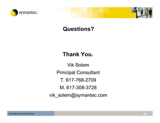 Top Network Vulnerabilities Over Time