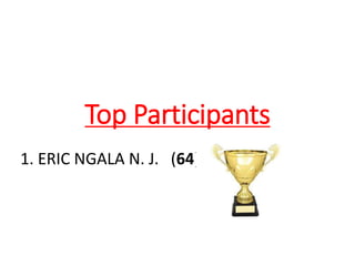 Top Participants
1. ERIC NGALA N. J. (64)
 