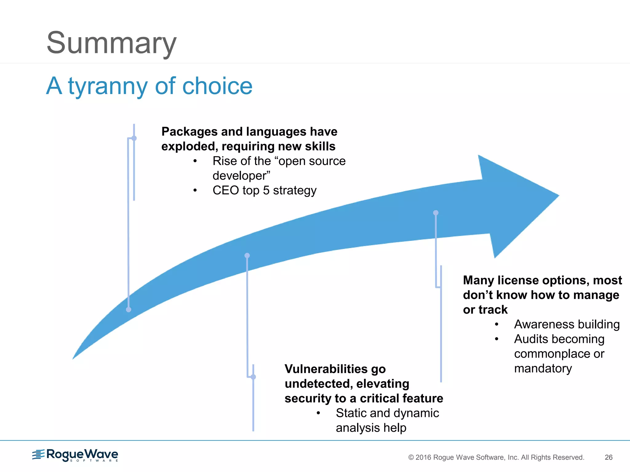 26© 2016 Rogue Wave Software, Inc. All Rights Reserved. 26
Summary
A tyranny of choice
Many license options, most
don’t know how to manage
or track
• Awareness building
• Audits becoming
commonplace or
mandatoryVulnerabilities go
undetected, elevating
security to a critical feature
• Static and dynamic
analysis help
Packages and languages have
exploded, requiring new skills
• Rise of the “open source
developer”
• CEO top 5 strategy
 
