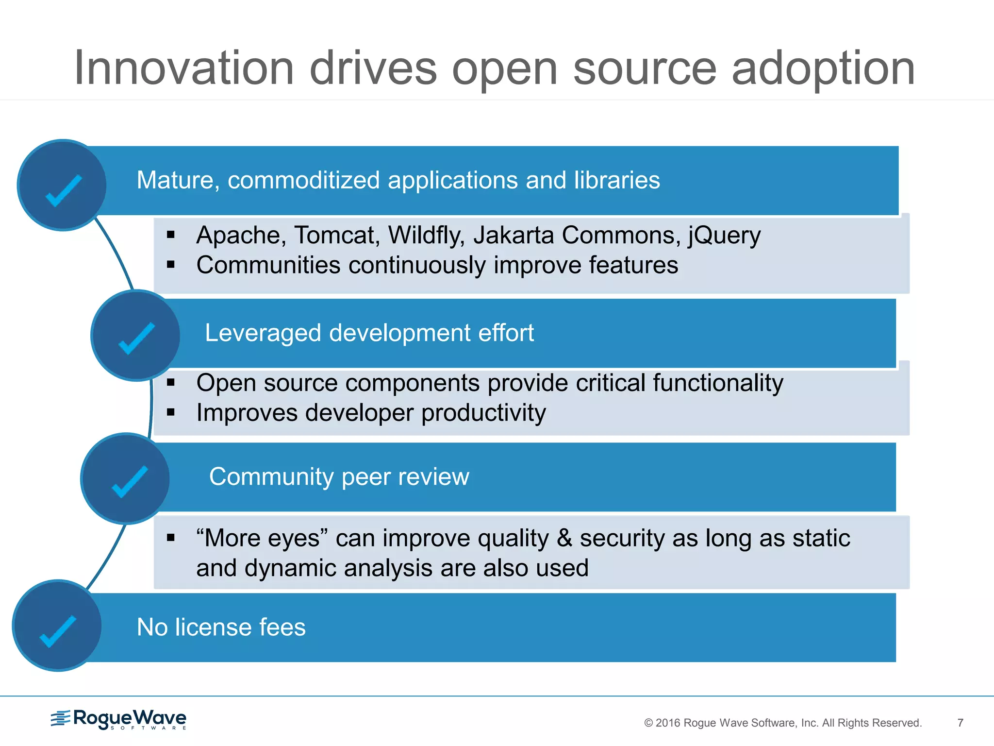 7© 2016 Rogue Wave Software, Inc. All Rights Reserved. 7
Innovation drives open source adoption
 Open source components provide critical functionality
 Improves developer productivity
No license fees
 “More eyes” can improve quality & security as long as static
and dynamic analysis are also used
Leveraged development effort
 Apache, Tomcat, Wildfly, Jakarta Commons, jQuery
 Communities continuously improve features
Mature, commoditized applications and libraries
Community peer review
 