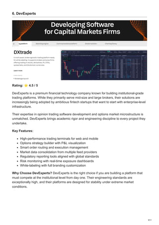 Top Binary Options Trading Platform Development Companies for Fintech ...
