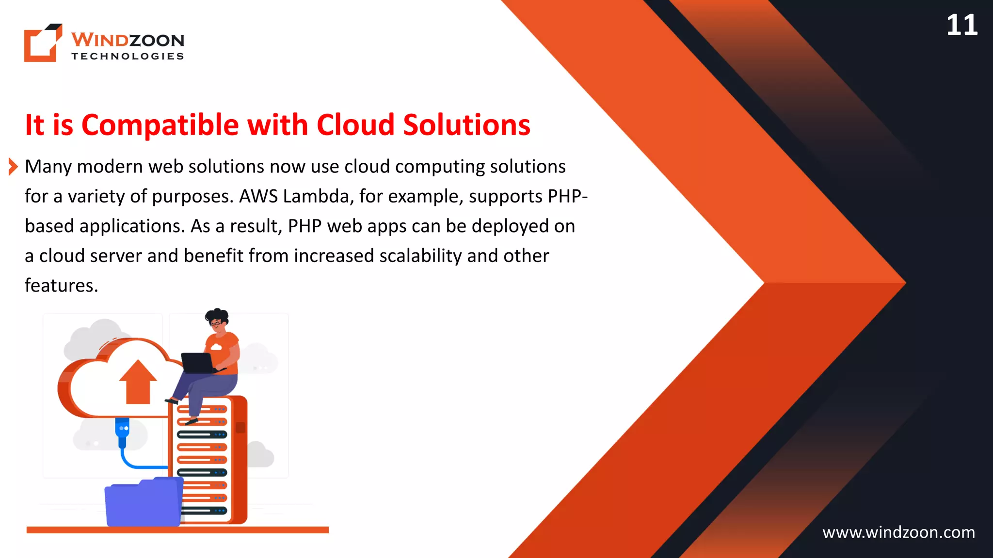It is Compatible with Cloud Solutions
www.windzoon.com
Many modern web solutions now use cloud computing solutions
for a variety of purposes. AWS Lambda, for example, supports PHP-
based applications. As a result, PHP web apps can be deployed on
a cloud server and benefit from increased scalability and other
features.
11
 