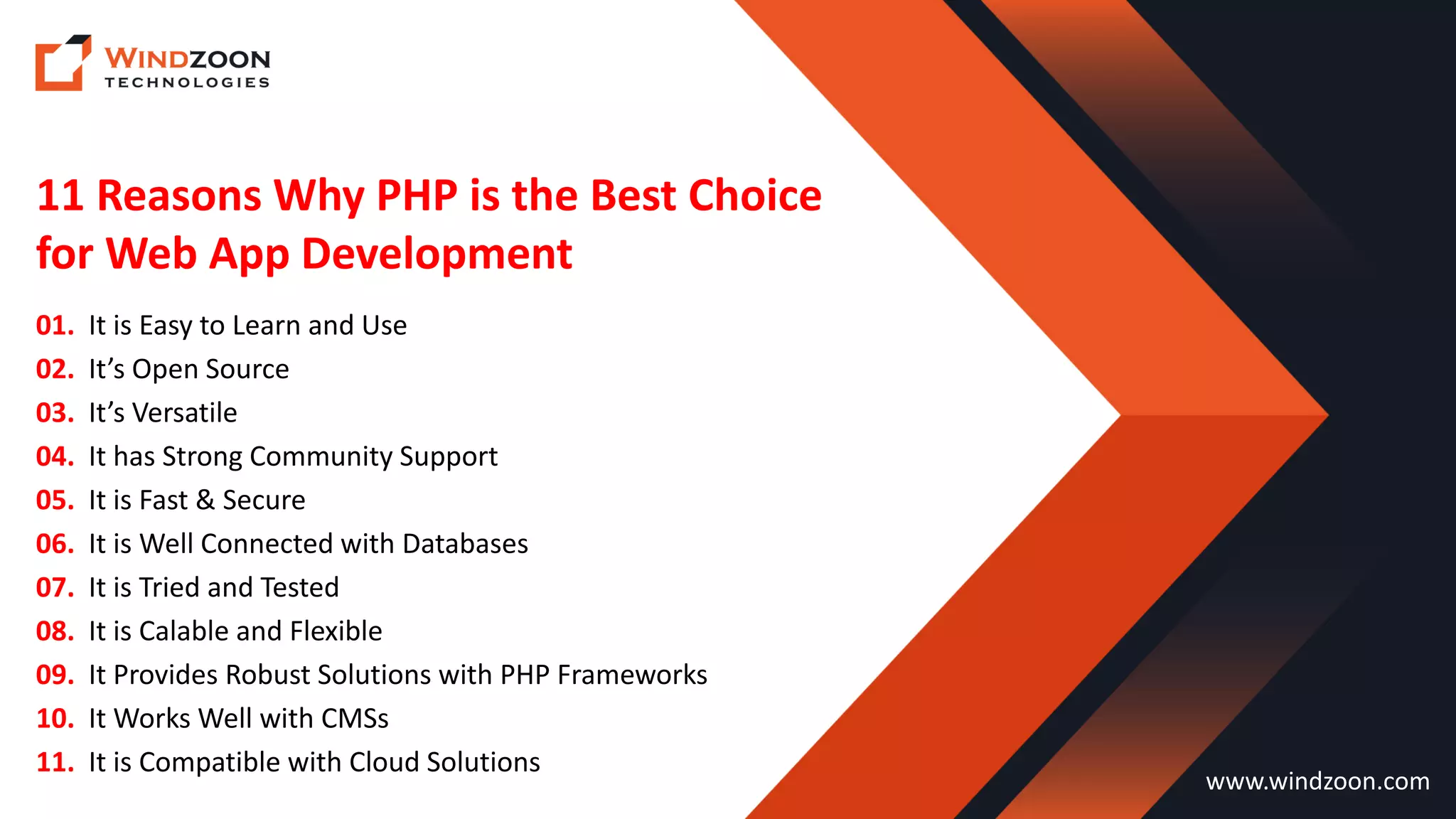 11 Reasons Why PHP is the Best Choice
for Web App Development
www.windzoon.com
01. It is Easy to Learn and Use
02. It’s Open Source
03. It’s Versatile
04. It has Strong Community Support
05. It is Fast & Secure
06. It is Well Connected with Databases
07. It is Tried and Tested
08. It is Calable and Flexible
09. It Provides Robust Solutions with PHP Frameworks
10. It Works Well with CMSs
11. It is Compatible with Cloud Solutions
 
