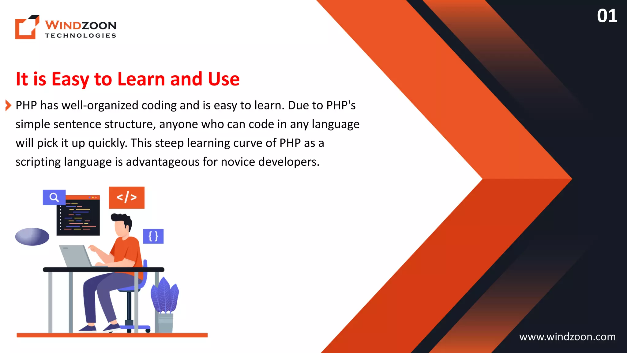 It is Easy to Learn and Use
www.windzoon.com
PHP has well-organized coding and is easy to learn. Due to PHP's
simple sentence structure, anyone who can code in any language
will pick it up quickly. This steep learning curve of PHP as a
scripting language is advantageous for novice developers.
01
 