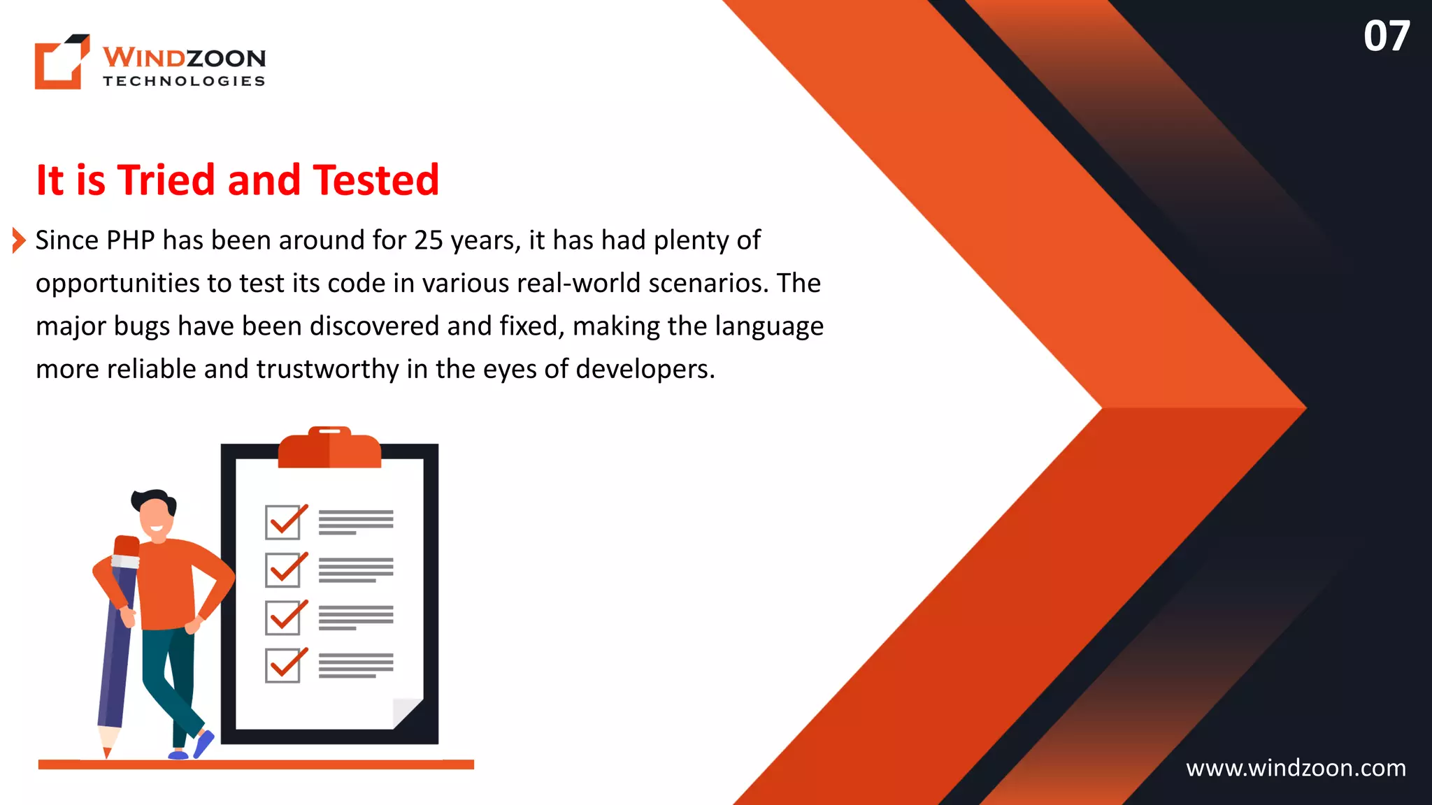 It is Tried and Tested
www.windzoon.com
Since PHP has been around for 25 years, it has had plenty of
opportunities to test its code in various real-world scenarios. The
major bugs have been discovered and fixed, making the language
more reliable and trustworthy in the eyes of developers.
07
 