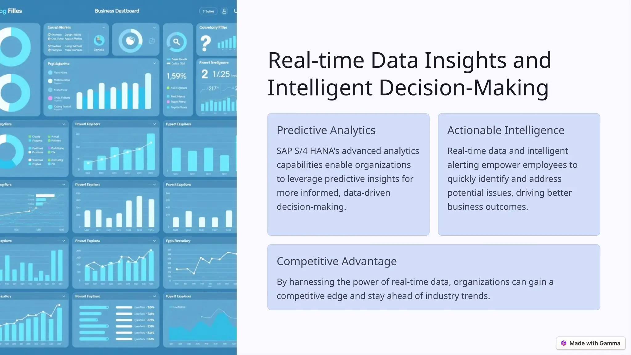 Real-time Data Insights and
Intelligent Decision-Making
Predictive Analytics
SAP S/4 HANA's advanced analytics
capabilities enable organizations
to leverage predictive insights for
more informed, data-driven
decision-making.
Actionable Intelligence
Real-time data and intelligent
alerting empower employees to
quickly identify and address
potential issues, driving better
business outcomes.
Competitive Advantage
By harnessing the power of real-time data, organizations can gain a
competitive edge and stay ahead of industry trends.
 