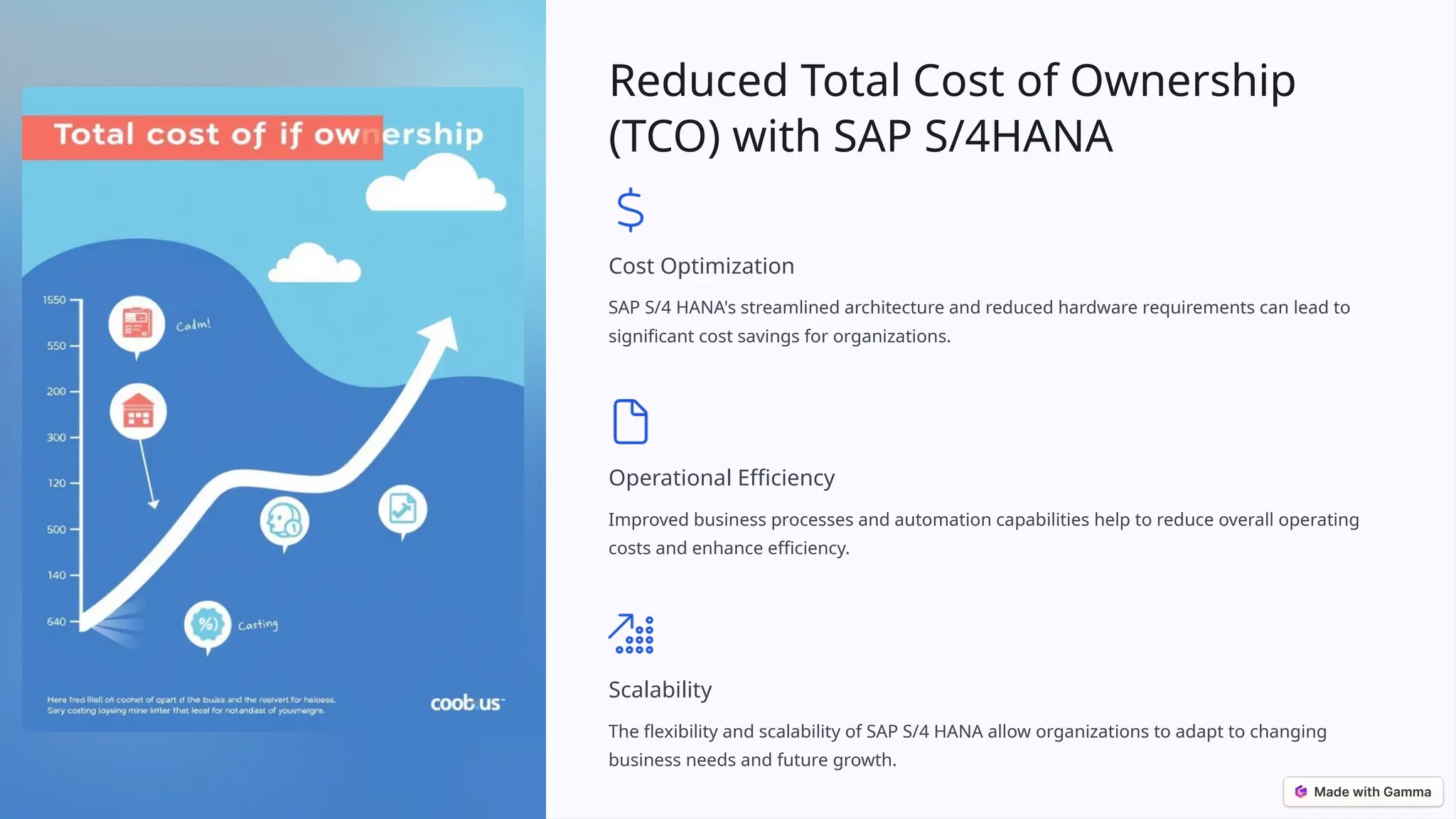 Reduced Total Cost of Ownership
(TCO) with SAP S/4HANA
Cost Optimization
SAP S/4 HANA's streamlined architecture and reduced hardware requirements can lead to
significant cost savings for organizations.
Operational Efficiency
Improved business processes and automation capabilities help to reduce overall operating
costs and enhance efficiency.
Scalability
The flexibility and scalability of SAP S/4 HANA allow organizations to adapt to changing
business needs and future growth.
 