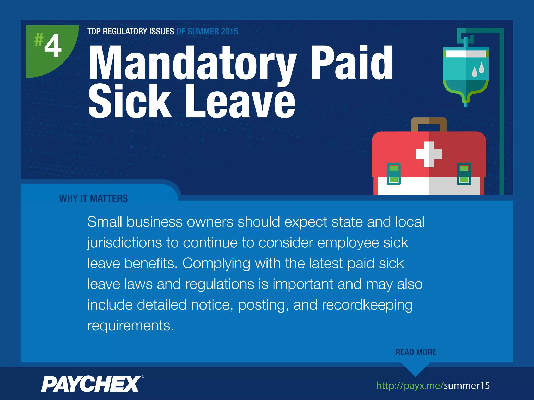 http://payx.me/summer15
TOP REGULATORY ISSUES OF SUMMER 2015
Mandatory Paid
Sick Leave
#
4
WHY IT MATTERS
Small business owners should expect state and local
jurisdictions to continue to consider employee sick
leave beneﬁts. Complying with the latest paid sick
leave laws and regulations is important and may also
include detailed notice, posting, and recordkeeping
requirements.
READ MORE
 