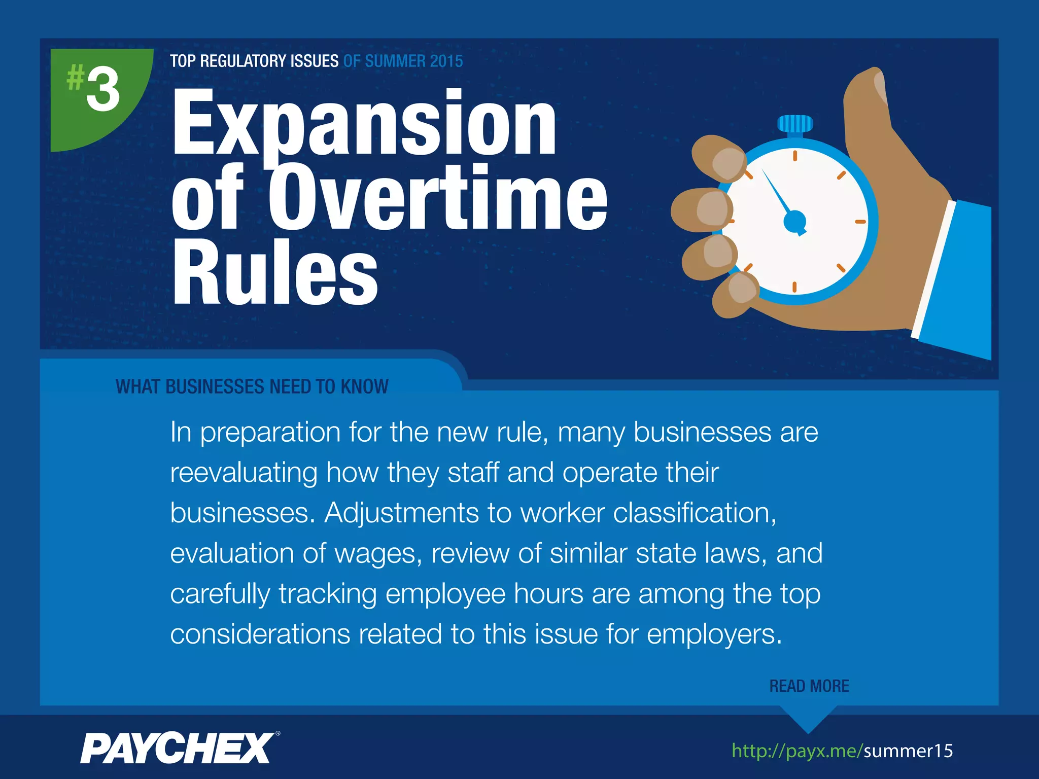 http://payx.me/summer15
Expansion
of Overtime
Rules
#
3
In preparation for the new rule, many businesses are
reevaluating how they staff and operate their
businesses. Adjustments to worker classiﬁcation,
evaluation of wages, review of similar state laws, and
carefully tracking employee hours are among the top
considerations related to this issue for employers.
READ MORE
WHAT BUSINESSES NEED TO KNOW
TOP REGULATORY ISSUES OF SUMMER 2015
 