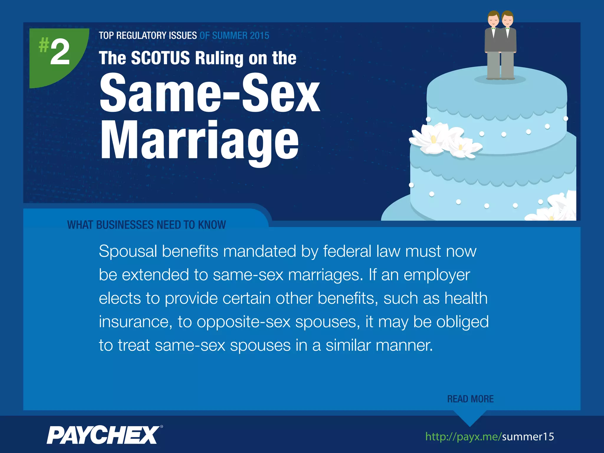 http://payx.me/summer15
#
2
Spousal beneﬁts mandated by federal law must now
be extended to same-sex marriages. If an employer
elects to provide certain other beneﬁts, such as health
insurance, to opposite-sex spouses, it may be obliged
to treat same-sex spouses in a similar manner.
READ MORE
WHAT BUSINESSES NEED TO KNOW
TOP REGULATORY ISSUES OF SUMMER 2015
The SCOTUS Ruling on the
Same-Sex
Marriage
 