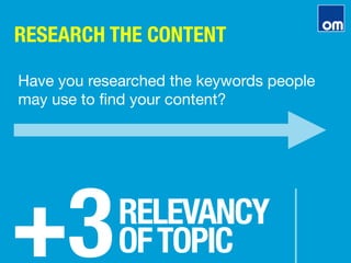 RESEARCH THE CONTENT
+3
RELEVANCY"
OFTOPIC
Have you researched the keywords people
may use to ﬁnd your content?
 