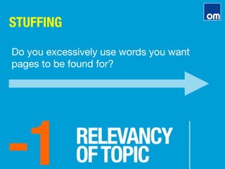 STUFFING
-1
RELEVANCY"
OFTOPIC
Do you excessively use words you want
pages to be found for?
 