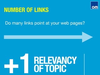 NUMBER OF LINKS
+1
RELEVANCY"
OFTOPIC
Do many links point at your web pages?
 
