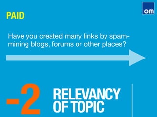 PAID
-2
RELEVANCY"
OFTOPIC
Have you created many links by spam-
mining blogs, forums or other places?
 