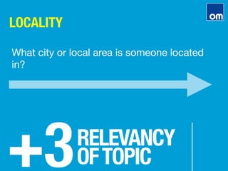 LOCALITY
+3
RELEVANCY"
OFTOPIC
What city or local area is someone located
in?
 