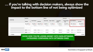 #seomistakes at #engagepdx by @aleyda
… if you’re talking with decision makers, always show the
impact to the bottom line of not being optimized
SHOW HOW YOU’RE LOSING MONEY WITH NON-OPTIMIZED
CATEGORIES COMPARING WITH OPTIMIZED ONES
 