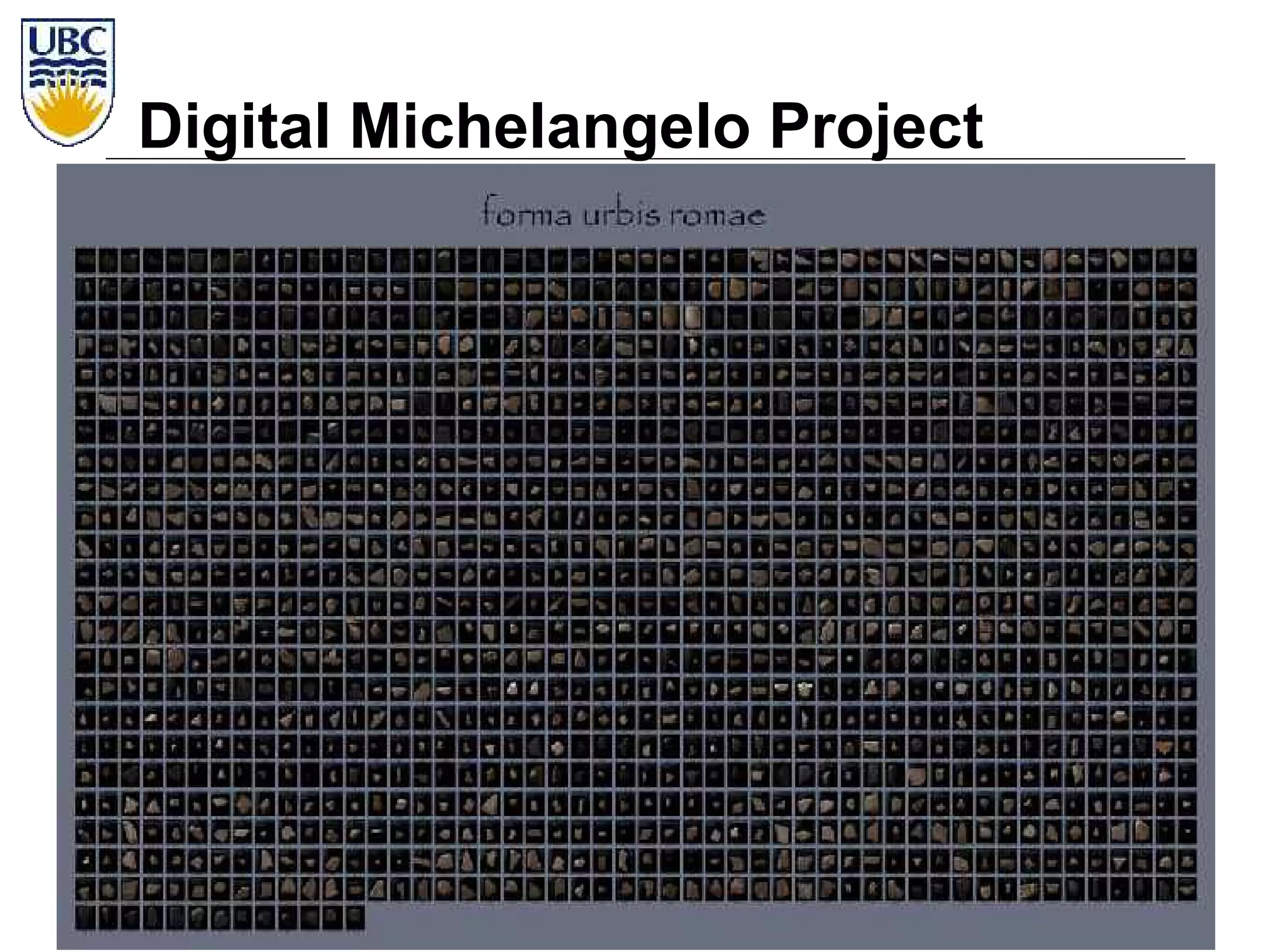 Top Super-models of Computer Graphics