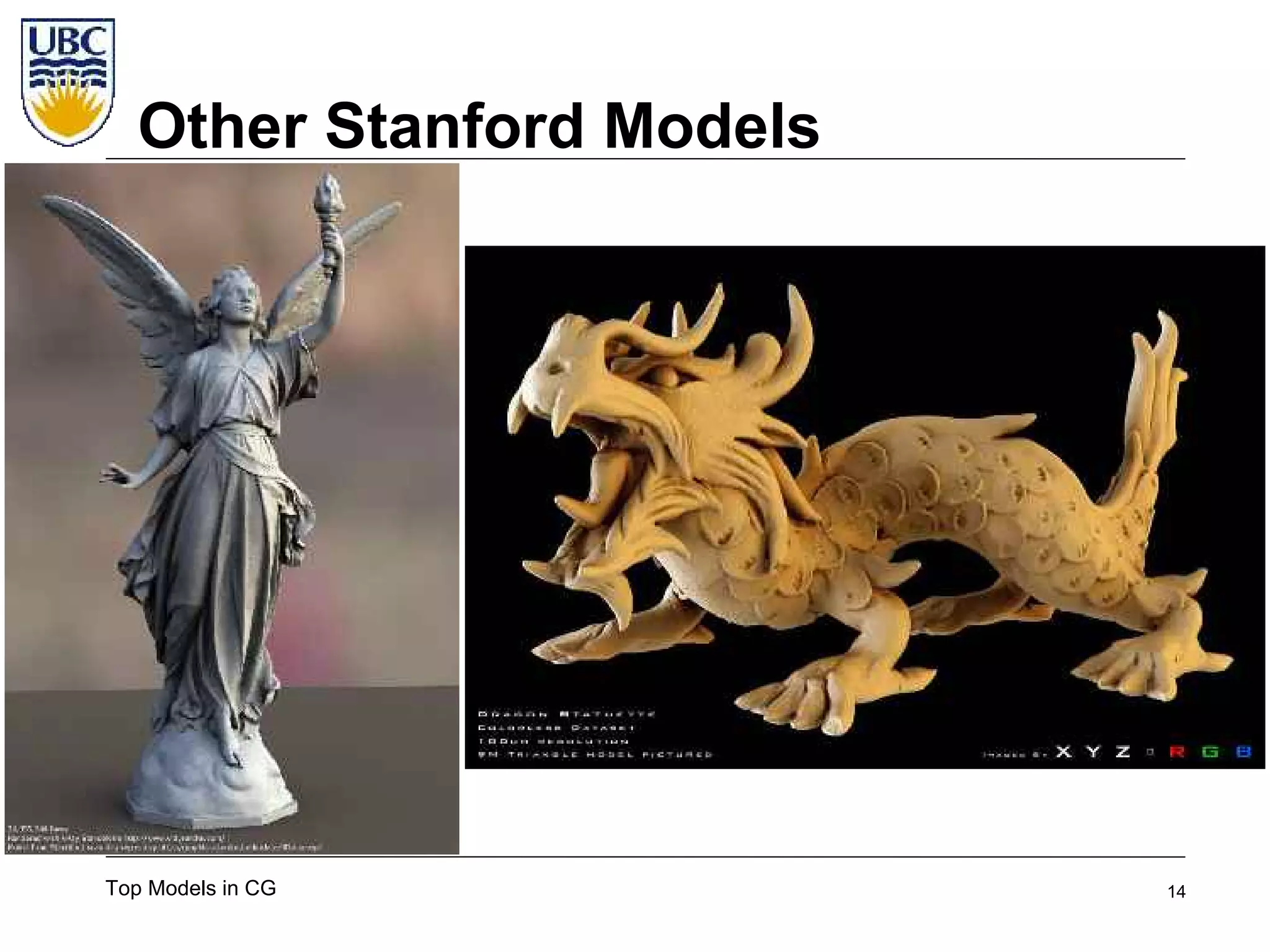 Top Super-models of Computer Graphics